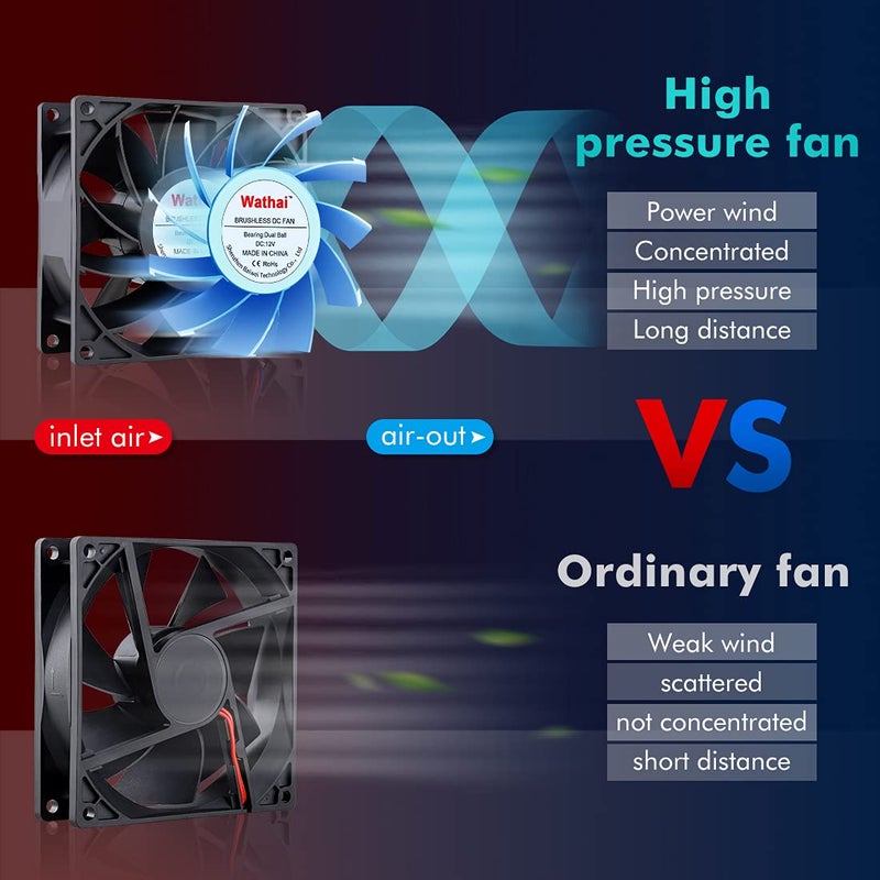Wathai 92mm x 38mm 90mm Dual Ball 12V High Airflow Fan DC High Speed Pressure Cooling Fan - Image 5